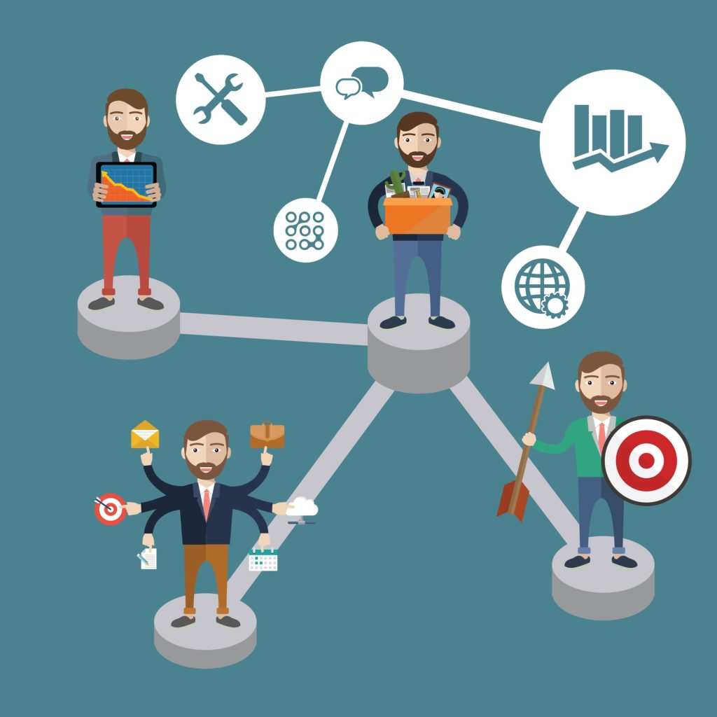 How Customer Journey Mapping Unlocks Trader Success Customer journey mapping