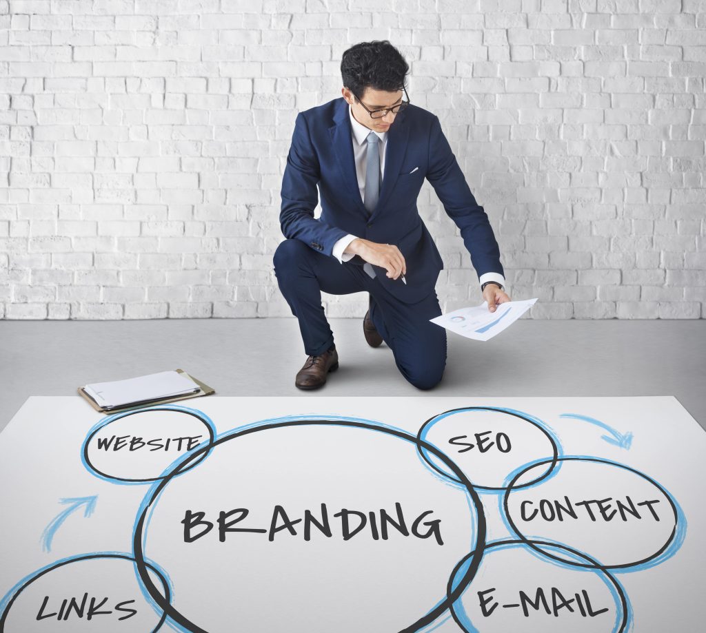 Digital branding strategies